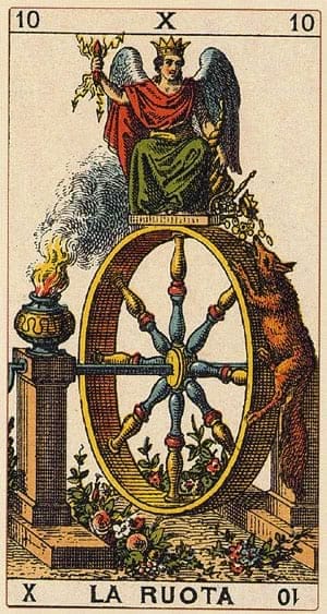 Ritualista e cartomante